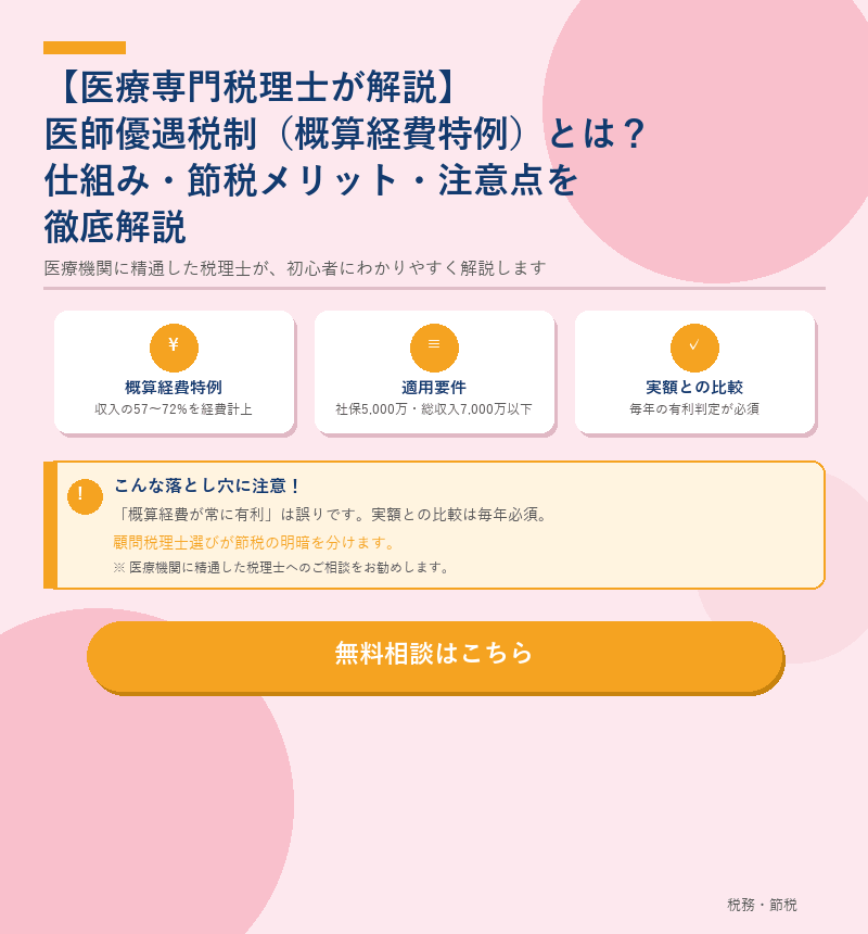 【医療専門税理士が解説】クリニック開業時は院内処方？院外処方？経営面からおすすめの選択とは